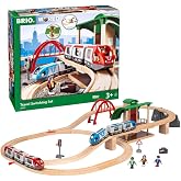 BRIO Katlı Seyahat Seti