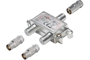 SAT-FOX 2-Fach TV-Verteiler mit Koax-Adaptern; für Kabel-TV; 1 Eingang - 2 Ausgänge; Profi - Qualität für HDTV ; mit Rückflusssperre und Entkopplung; Metall-Gussgehäuse