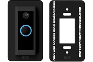 Mars Outpost | Wall Plate for RingWired Matt Finish Heavy Duty Perspex Plastic | Made in UK