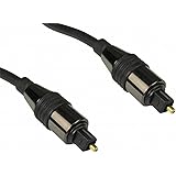 rhinocables Optical Digital Toslink Audio Cable Stereo Lead with Gold Plated Contacts Fibre Optic for Sound Bar, Smart TV, Ho