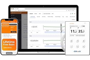 Elitech WiFi-Datenlogger für Temperatur & Luftfeuchtigkeit (-40℃~80℃) – Echtzeit-Fernüberwachung, Cloud-Speicher, SMS/E-Mail/Alarm per App