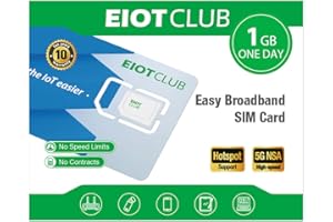 EIOTMART EIOTCLUB Carte SIM Europe 1GB/1 Jour, 5G/4G LTE Prépayée pour 33 Pays UE, SIM sans Contrat, Rechargeable, pour Téléphones, Routeurs, Tablettes, Données Uniquement