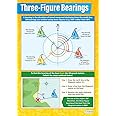 3 Figure Bearings | Maths Charts | Laminated Gloss Paper measuring 594 mm x 850 mm (A1) | Math Charts for the Classroom | Education Posters by Daydream Education