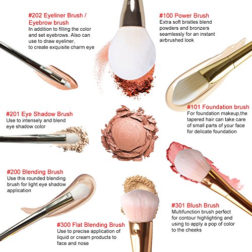 7 Stück Make-Up Pinsel Professionelle Kosmetik Pinsel Set für Bürsten Foundation Lidschatten Eyeliner Lippen (7) - 2