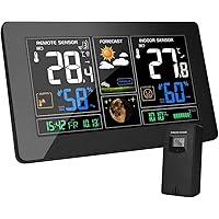 MOHOO Wetterstation funk mit außensensor Funkwetterstation Farbdisplay Digital Thermometer Hygrometer Regenmesser und…