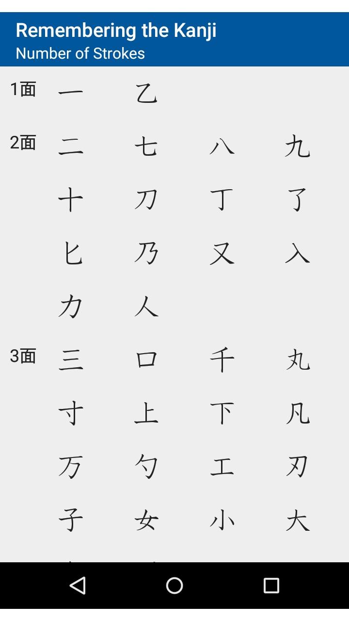 Remembering the Kanji : Amazon.co.uk: Apps & Games