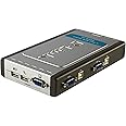 D-link 4 Port USB KVM Switch - DKVM-4U