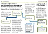 Image de Presenting
