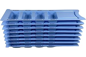 VITAMED Medikamentendispenser I Medikamenten Organizer I Dosierhilfe für Medikamente I Tablettenspender I Tagesdosierung morgen - mittag - abend - nacht (7)