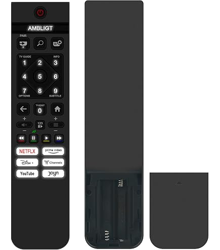 Telecomando di ricambio per Philips TV 40PFT4101/12 | 40PFT4101/60 | 40PFT4109 | 40PFT4109/12