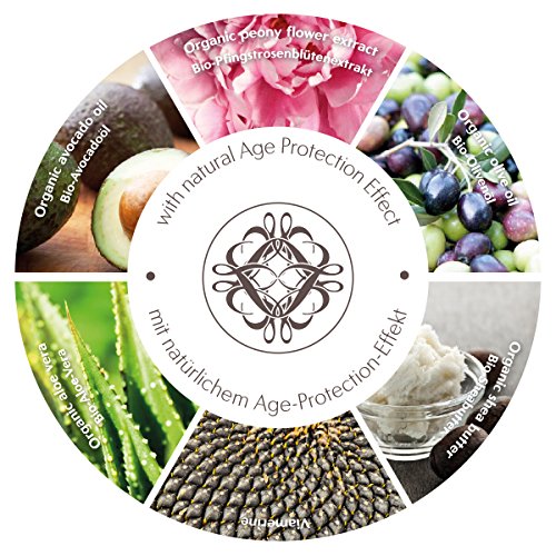 Pfingstrosen Handcreme 75 ml, intensive Pflege für sehr trockene und strapazierte Haut, zertifizierte Naturkosmetik mit wertvollen Pflanzenölen in Bio Qualität (kbA) - 3