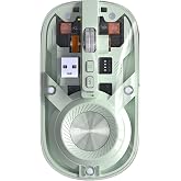 Portronics Toad 8 Transparent Wireless Bluetooth Mouse with Dual Wireless (BT + 2.4 GHz), Rechargeable Battery, Noise-Free Clicking, Show/Hide Desktop
