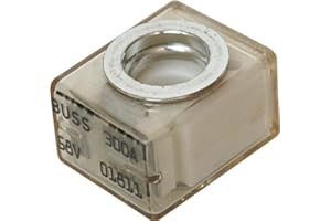 Blue Sea Systems Klemmsicherungen