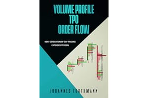 Volume Profile, TPO, Order Flow: Next Generation of Day Trading