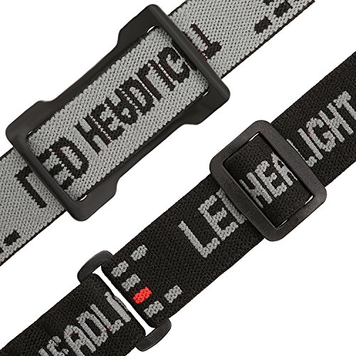 ONEU Mini LED Stirnlampe, 3 W Cree XP-E2 100 LM Kopflampe Taschenlampe, Wasserdicht und Shockproof Stirnlampen,Tragbar für Joggen laufen Camping Lesereisen - 8