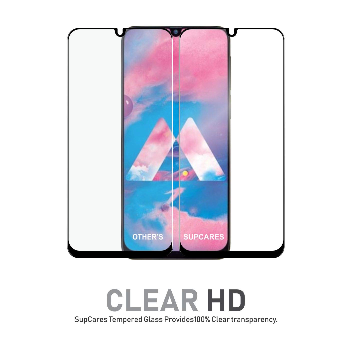 SupCares Edge To Edge Tempered Glass For Samsung Galaxy F41 / M21 / M31 / M30S / M30 / A30 / A50 / A50S With Easy Self Installation Kit | Black for Smartphone - Image 5