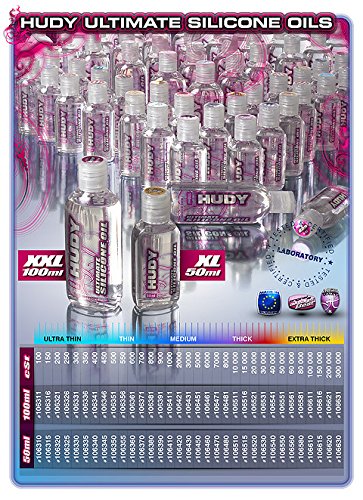 Preisvergleich Produktbild Hudy Ultimate Silikonöl 500 cSt 50ml 106350