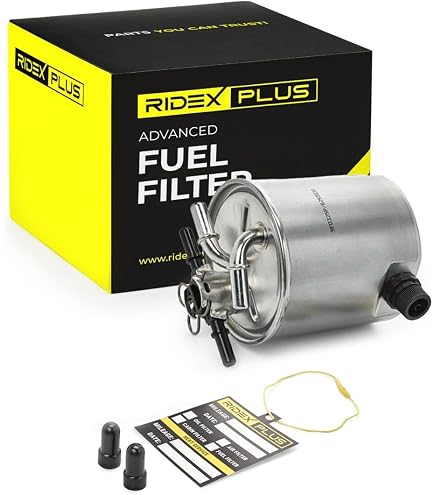RIDEX filter kit 4055F29252 - High quality and honest price