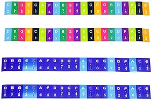 SWYSGS Kalimba Skala Aufkleber Bunte und blaue Daumen Klavier Schlüssel Aufkleber Musik Note Dekoration für Anfänger 4pcs (17 Ton Daumen Klavier universell)