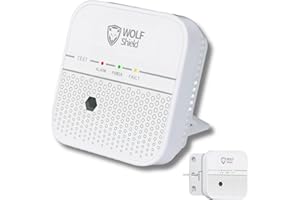WOLF SHIELD Carbon Monoxide Detector 10 Year Sealed Battery Carbon Monoxide Alarm Free Standing |Portable Alarm|EN50291:2018 |No Display (White)