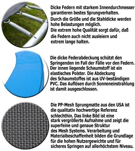 Terena® Trampolin 366 cm mit Netz Sicherheitsnetz Gartentrampolin für Kinder 12ft - 3