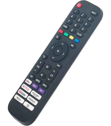 ERF3B80H Ersatz-Fernbedienung Für HISENSE Smart TVs – Kompatibel Mit Vielen 4K ULED Modellen