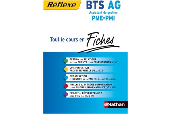 Fiches Activités - BTS Assistant de Gestion PME-PMI