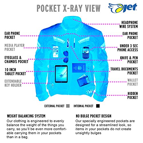 JET Chaqueta de moto motocicleta impermeable con armadura multi funcional negro