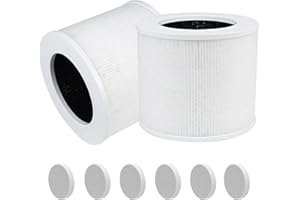 PUASOK 2 Filtri di Ricambio Core Mini-RF Compatibili con il Purificatore d'aria LEVOIT Core Mini, Filtro di Ricambio Co re Mi ni 3 in 1, Filtro a Carbone Attivo ad Alta Efficienza, 6 Tamponi Aromatici