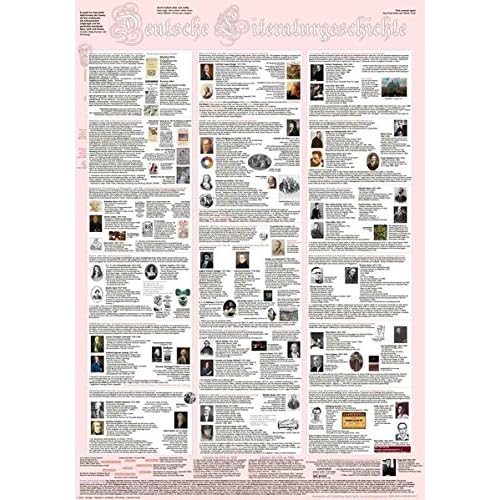 [PDF] Download Deutsche Literaturgeschichte (Bildungsposter 70x100cm) Kostenlos