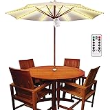 Patio Umbrella Lights Battery Powered, Parasol LED String Pole Lighting Remote Control Cordless Dimmable Waterproof IP67 for 