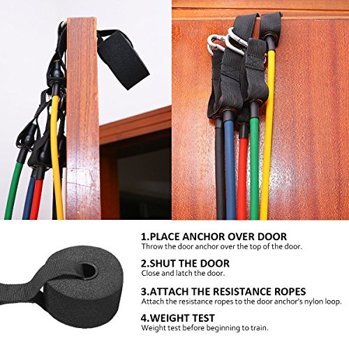 Giwil 12 Teile Fitness Resistance Bands Widerstandsband Set Widerstandsbänder + Trainingsguide – Pro Expander Band Tubes – Widerstandsbandset: 5 Widerstandsbänder + Griffe, Türanker & Fußschlaufen für Yoga Pilates Reha-Sport Physio-Gymnastik Für Männer Frauen - 5