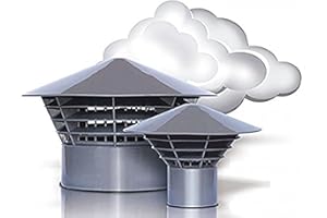 Capricorn Aérateur de toit original Univent DN160 150 Montage sur tube 150 mm