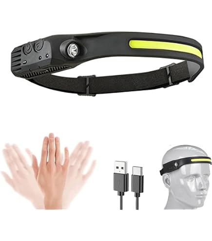 Sogdeco Head Torch Rechargeable, Super Bright 230°Wide Beam - Keystone 4