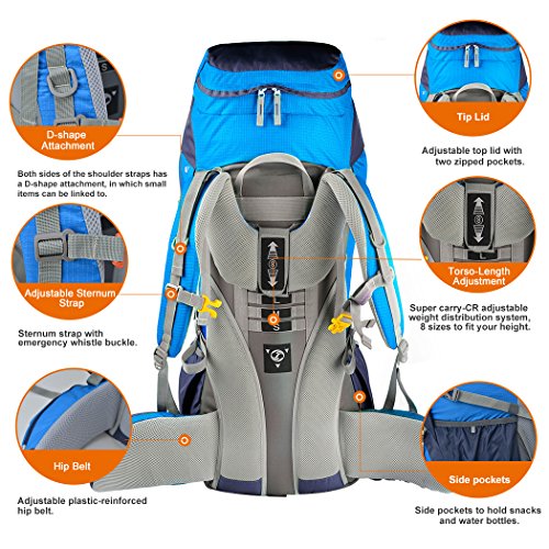 Mountaintop Trekkingruckack 65 Liter - 6