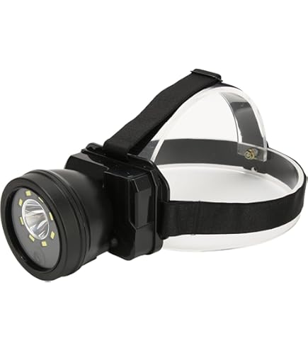 OBEST Caméra Portable Avec Lampe Frontale LED Intelligente