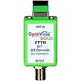 optik vision gold one Way FTTH Powerless Node Optical Receiver Fiber