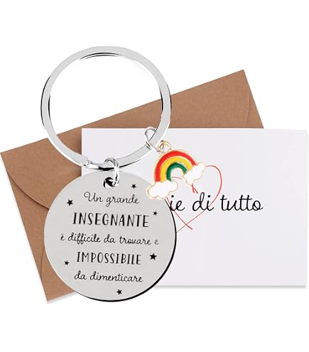 Portachiavi Compleanno Femminile Glooraca Regali Di Coppia Portachiavi Personalizzati Con Foto Portachiavi Personalizzati Per Fidanzato Fidanzata Portachiavi Abbinati Per Coppie (Color 1 Accessorio Chiavi Femminile