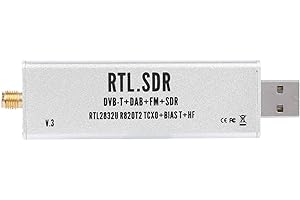 Elprico RTL SDR Stick, 0,1-MHz-1,7-GHz-Vollbandempfänger RTL SDR Funkkommunikationssystem-basiertes Software-definiertes Radio für XP/Win10/Android
