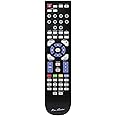 RM Series Replacement Remote Control for RMC10772