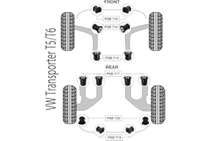 PSB PROBLEM SOLVING BUSHINGS PSB Polyurethane Bush Transporter T5/T6 (03-18) Complete Front,Rear & Anti Roll Bar Bushing Kit - PSB714/715/717/716/719/720