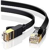 Ugreen CAT7 U/FTP Flat Ethernet Kablosu 8 Metre