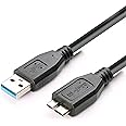 COOLPO USB3.0 Cable for Video Conference Camera - 16.4ft/5m Cable (Designed for use with COOLPO Conference Camera with Microphone), USB 3.0 A to Micro B Cable for Conference webcams
