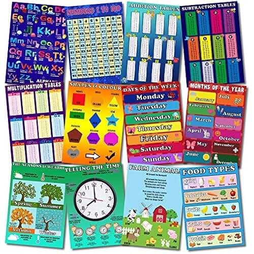 Suchergebnis auf Amazon.de für zahlen poster Schule