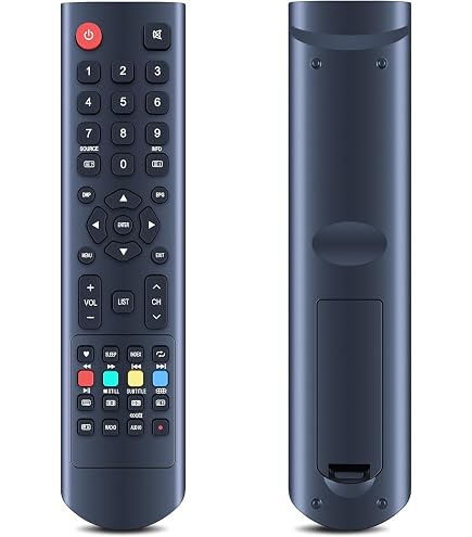 ALLIMITY Telecomando Universale Sostitutivo Per TV Saba E Altri Modelli - Compatibile Con S3913R, LE50PV114, S3213R-SMART, S2813R, K40DLV1ESM, K32LV1HSM E Simili