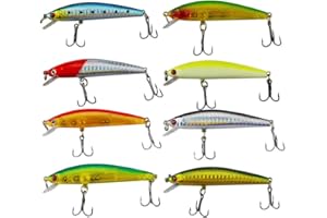 Senven - Minnow Lévres, Leurre de Pêche Minnow Manivelle - Appâts Artificiels Bioniques Rigides - 8 Pièces