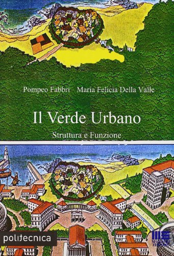 Il verde urbano Il verde urbano