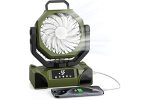 OUWANCH ilatore da campeggio a batteria da 20000 mAh con telecomando, ventilatore da tavolo portatile con luce LED, ventilatore oscillante a 5 velocità, modalità notturna e timer, per tende, emergenze