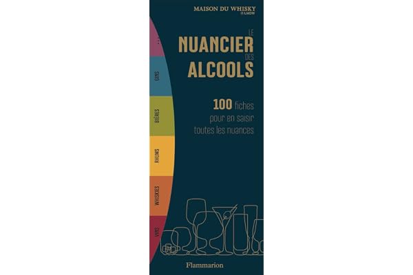 Le nuancier des alcools