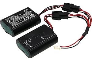 Cameron Sino Batteria di ricambio Fit Visonic MCS-720B, MCS-740 Siren (16000 mAh/57.60Wh)